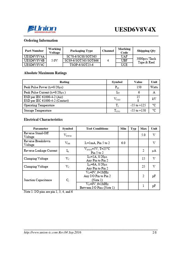 UESD6V8V4A