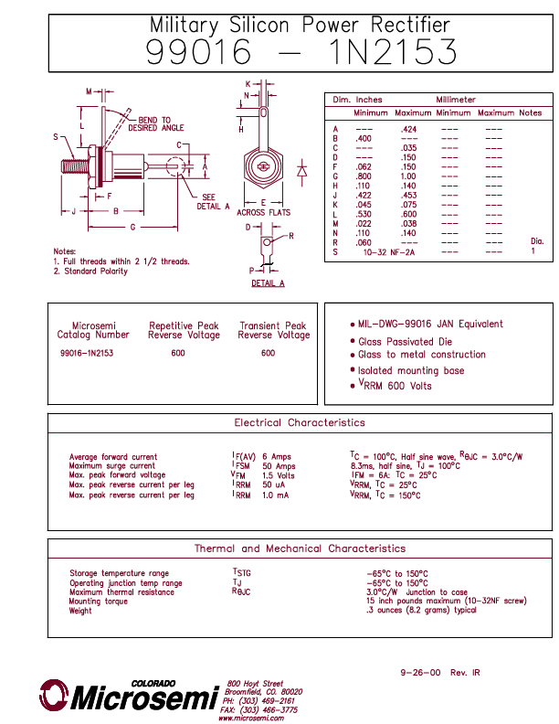 99016-1N2153