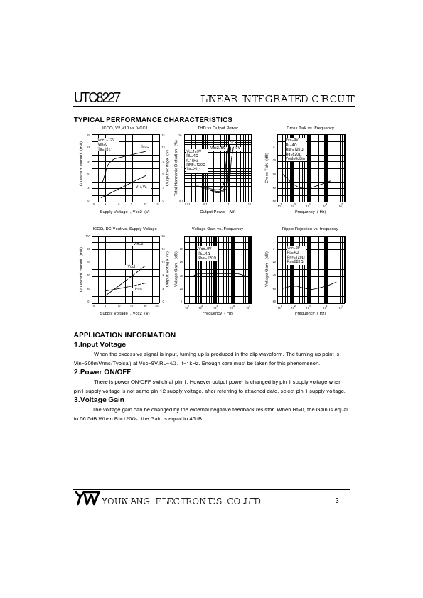 UTC8227