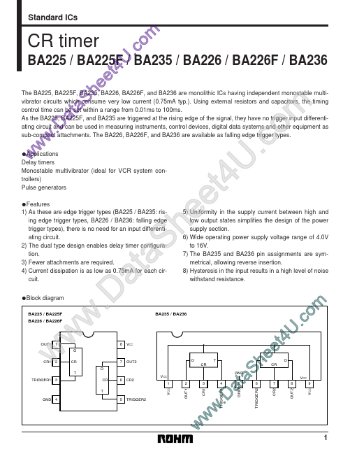 BA225