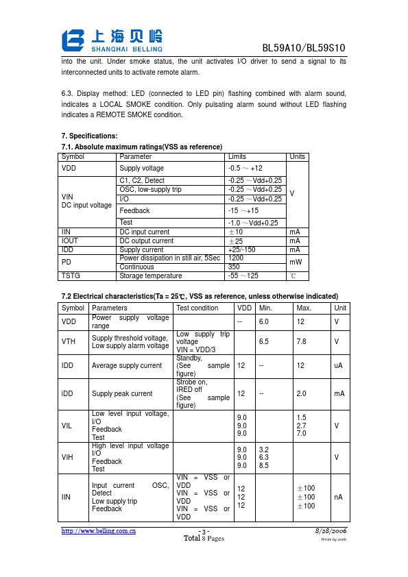 BL59A10