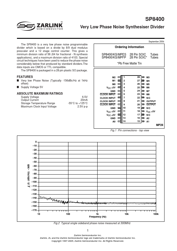 SP8400