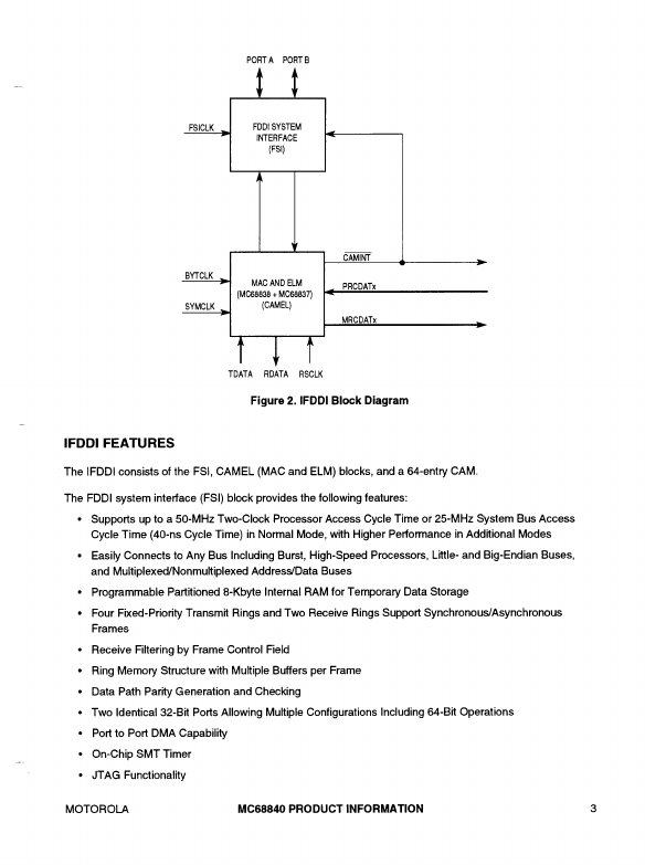 MC68840