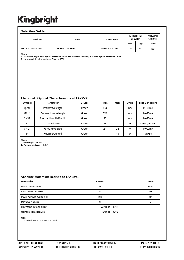 APTK2012CGCK-F01