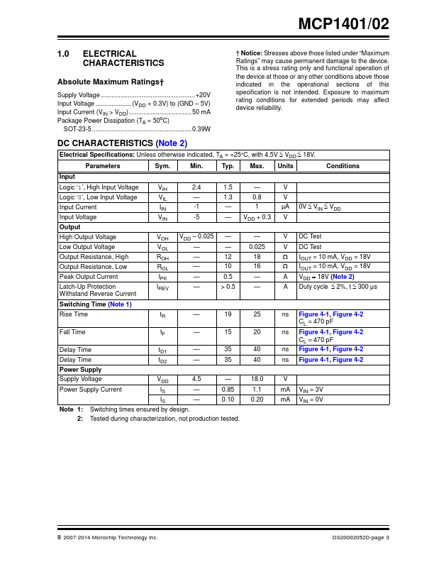 MCP1401