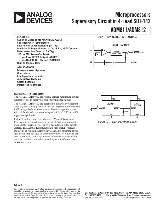 ADM812