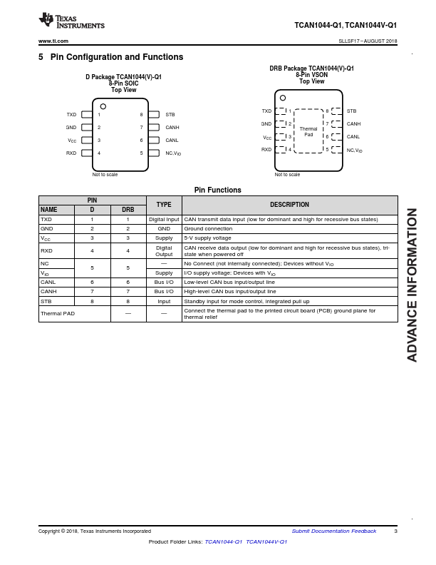 TCAN1044V-Q1