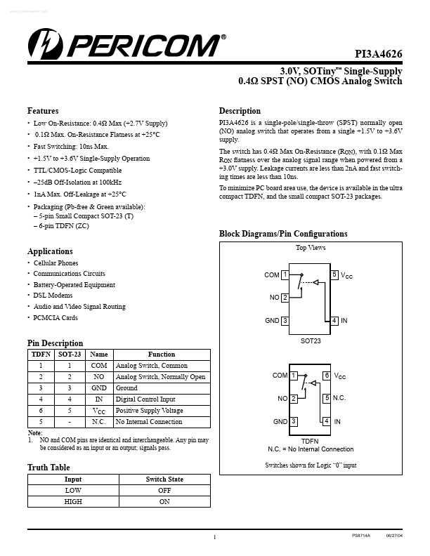 PI3A4626