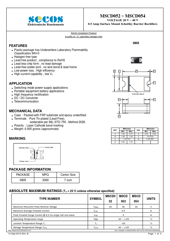 MSCD053