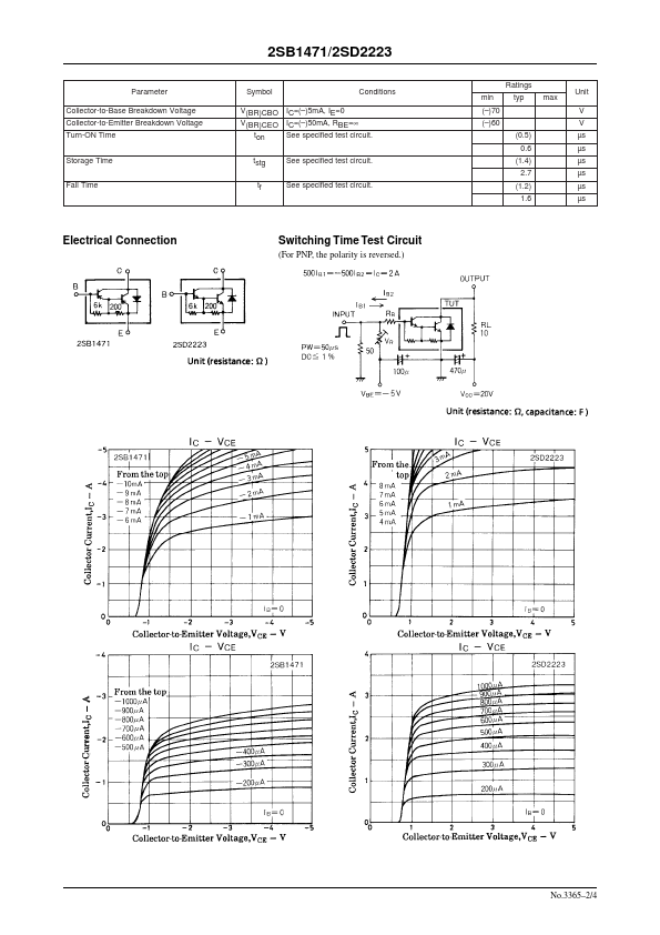 2SB1471