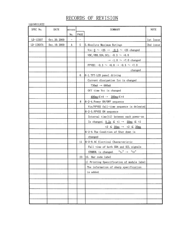 LQ150U1LH22