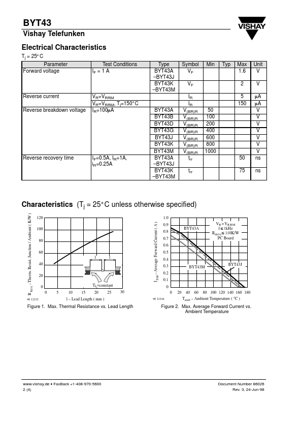 BYT43D