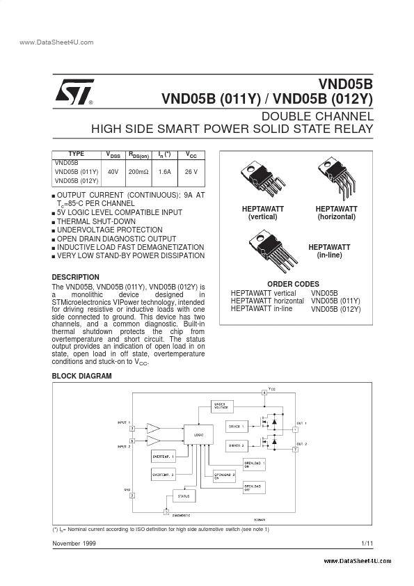 VND05B