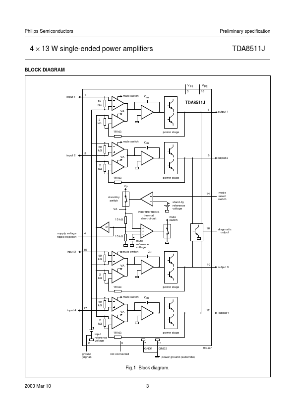 TDA8511J