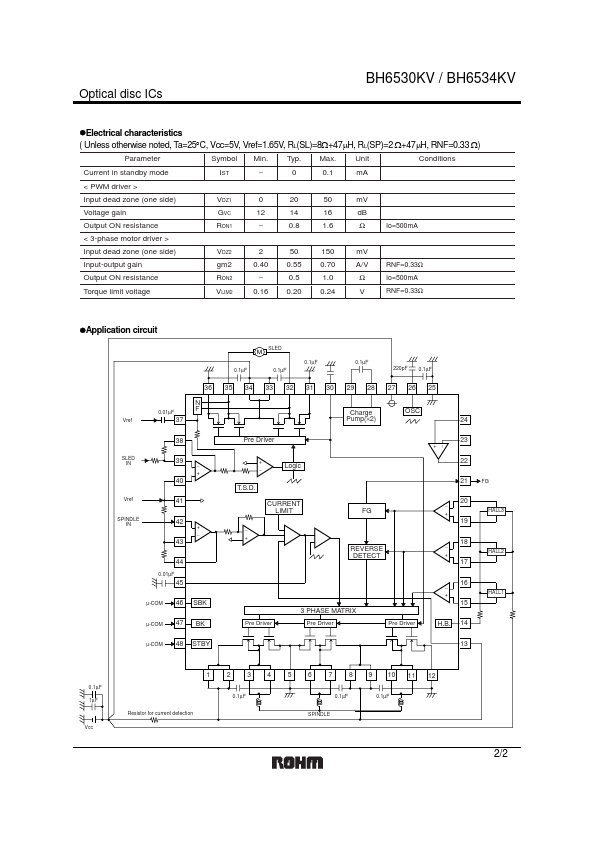 BH6530KV