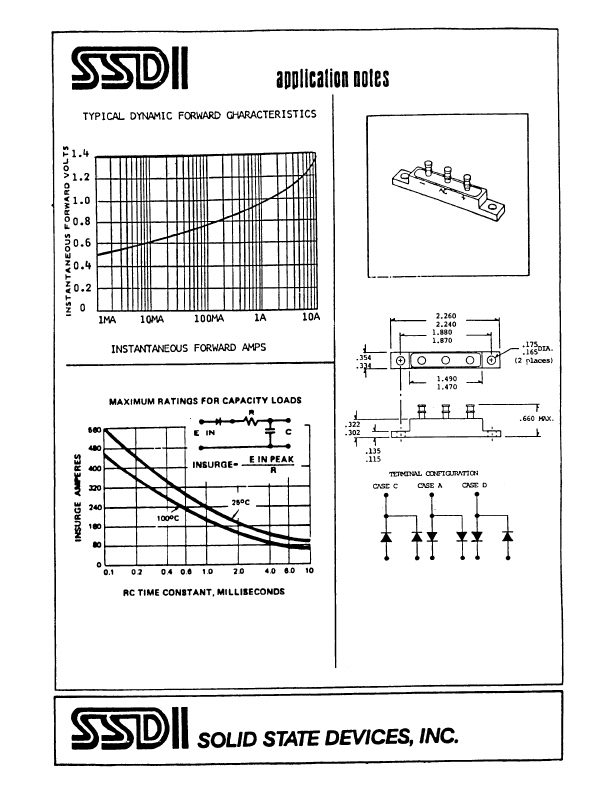 SDA40FHF