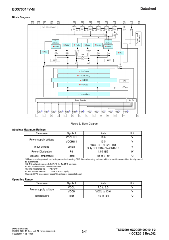 BD37034FV-M