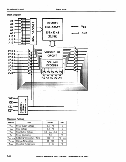 TC55B88J-12