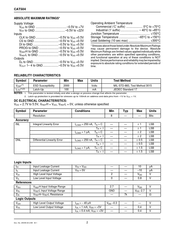 CAT504