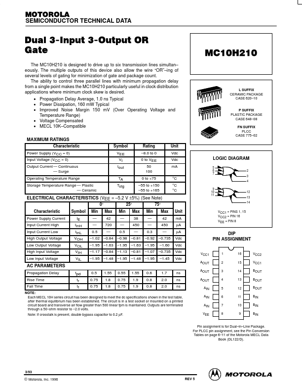 MC10H210