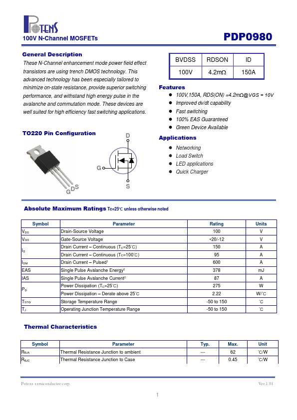 PDP0980