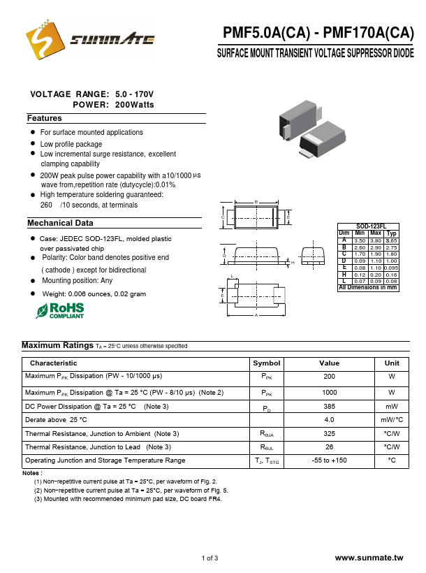 PMF75A