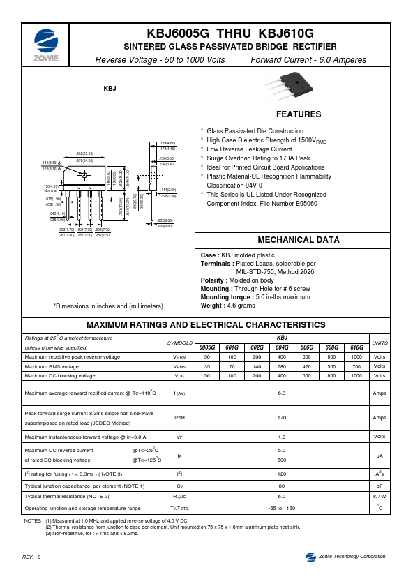 KBJ610G