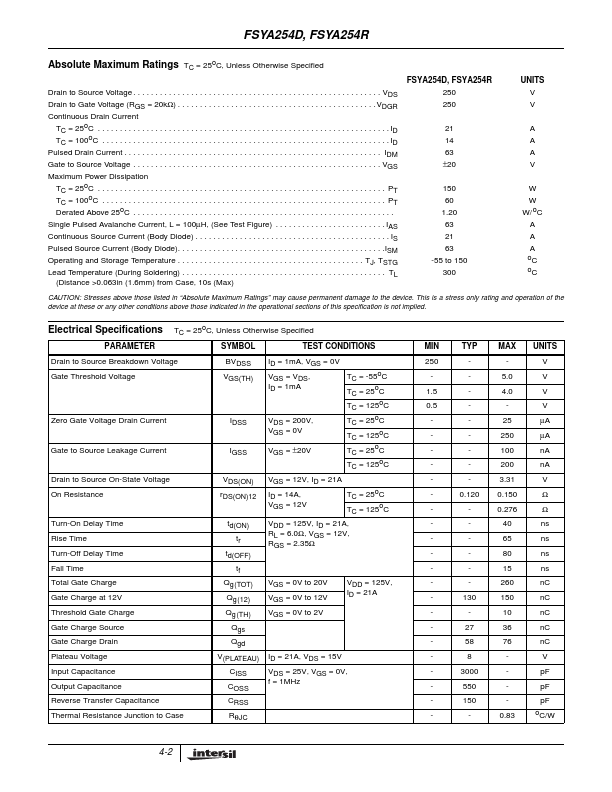 FSYA254R