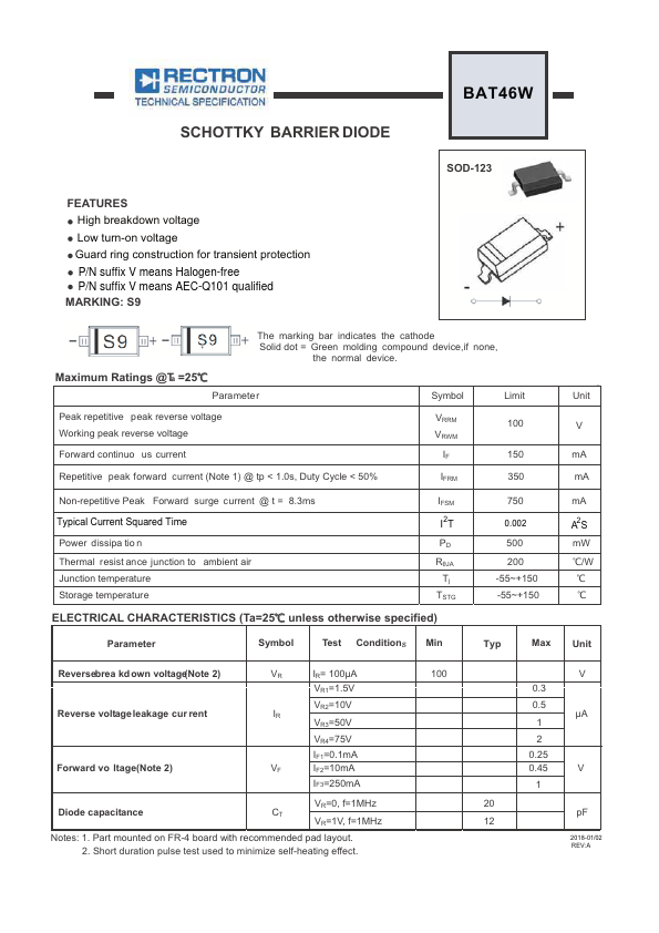 BAT46W