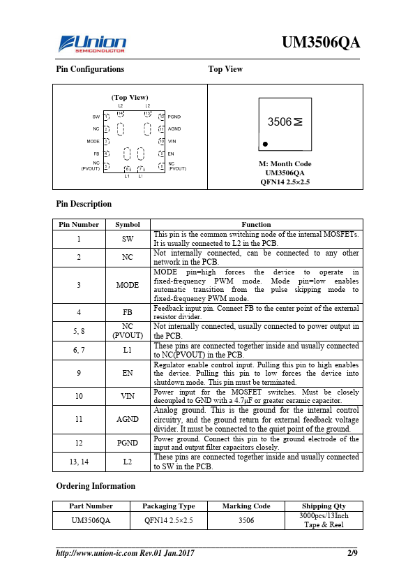 UM3506QA