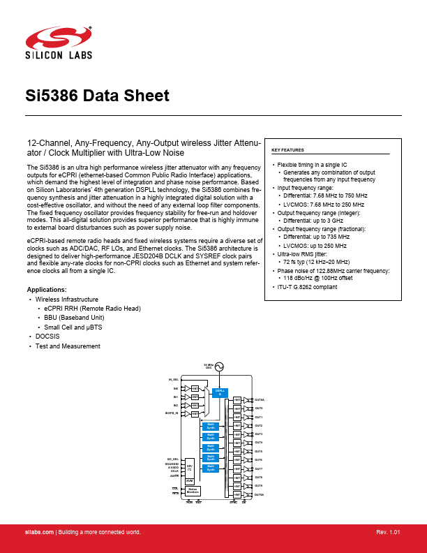 Si5386