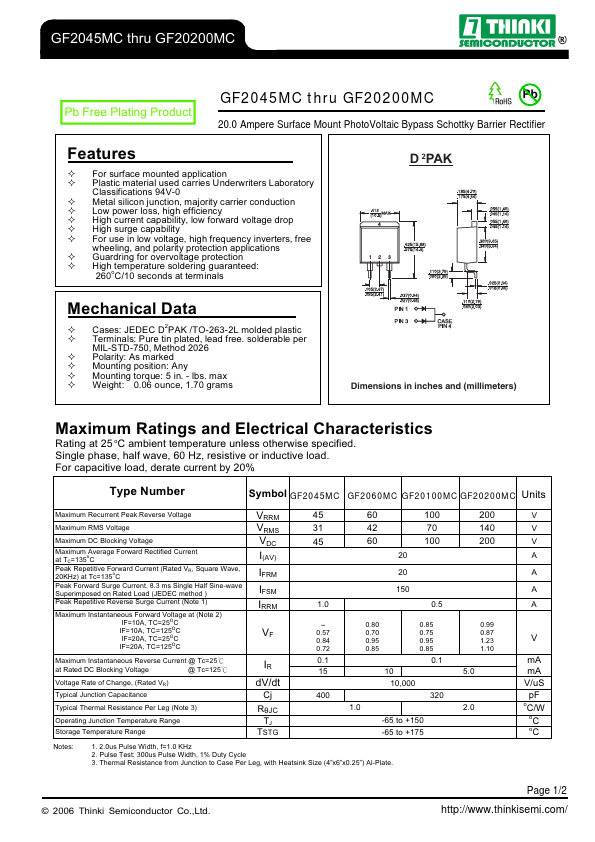 GF2045MC