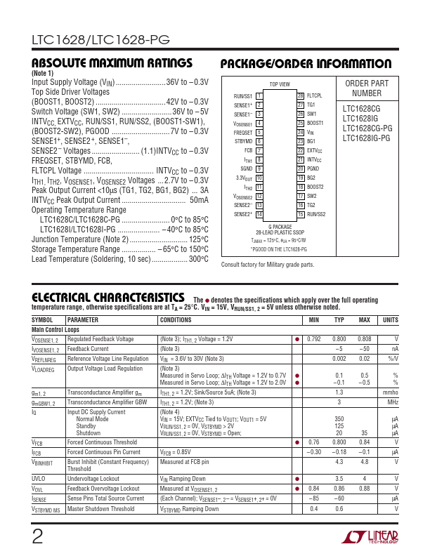 LTC1628-PG