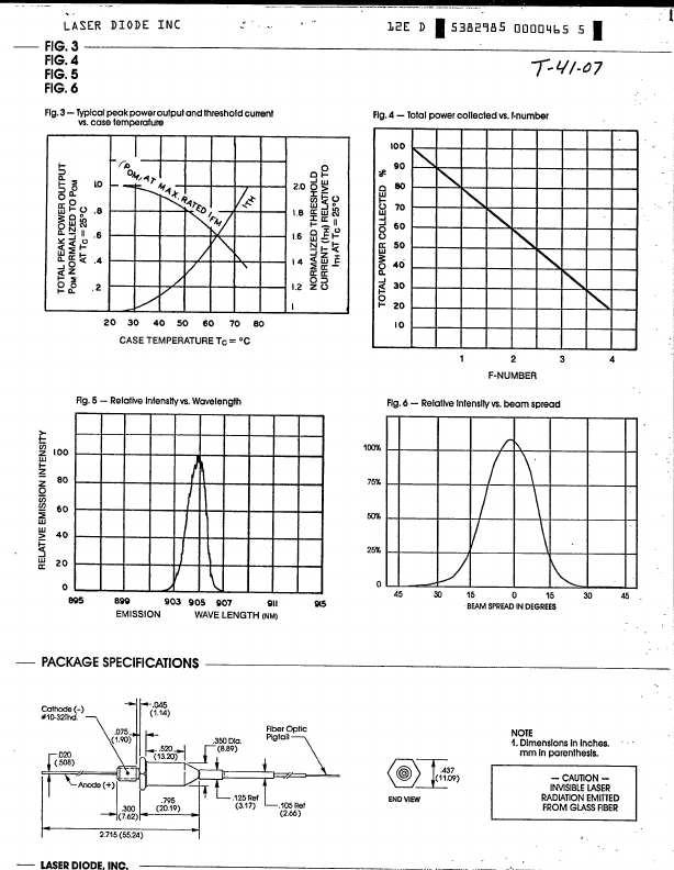 LD60F