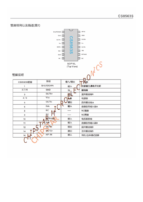 CS8563S