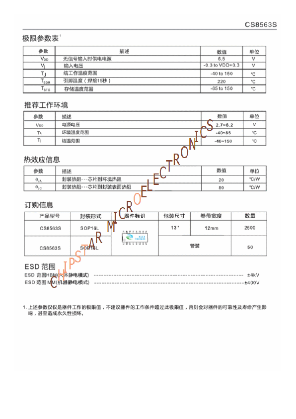 CS8563S