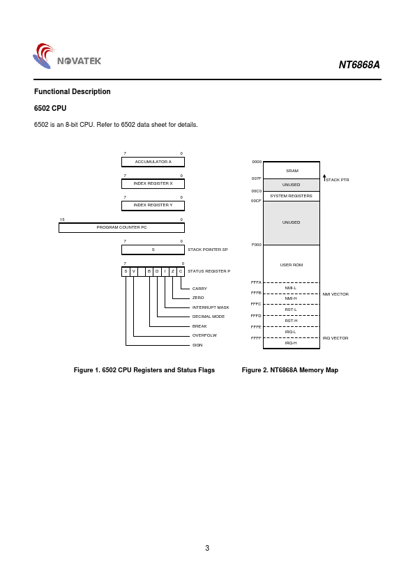 NT6868A