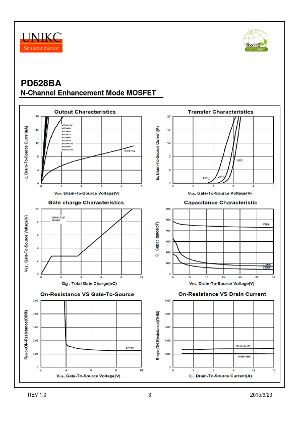 PD628BA