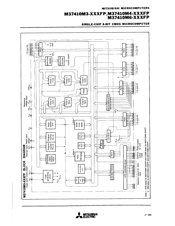 M37410M3-XXXFP