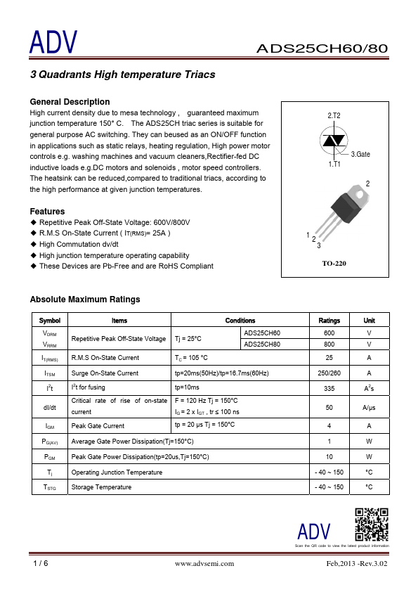 ADS25CH60