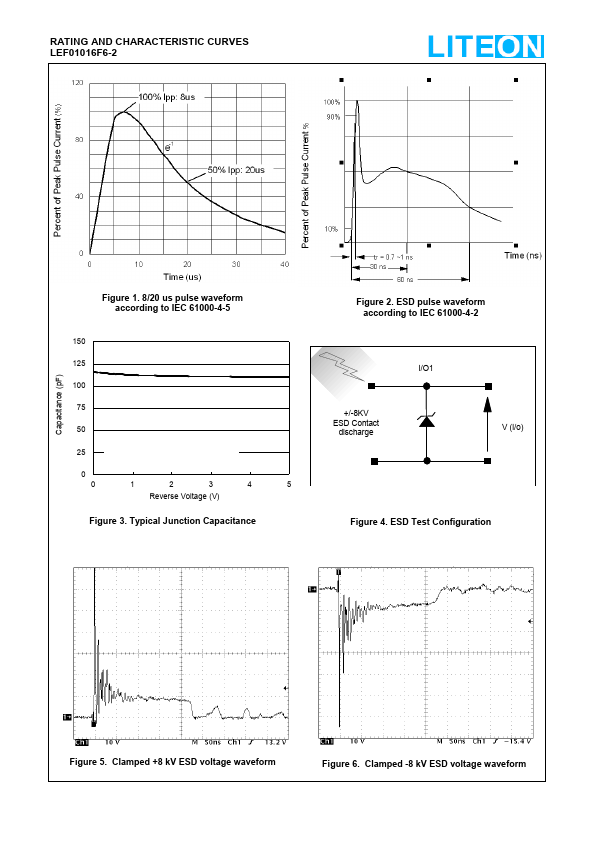 LEF01016F6-2