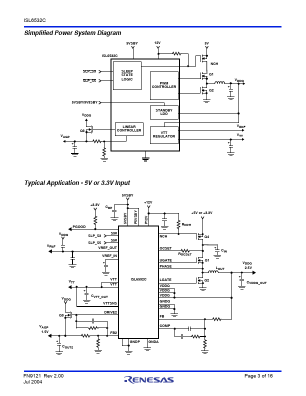 ISL6532C