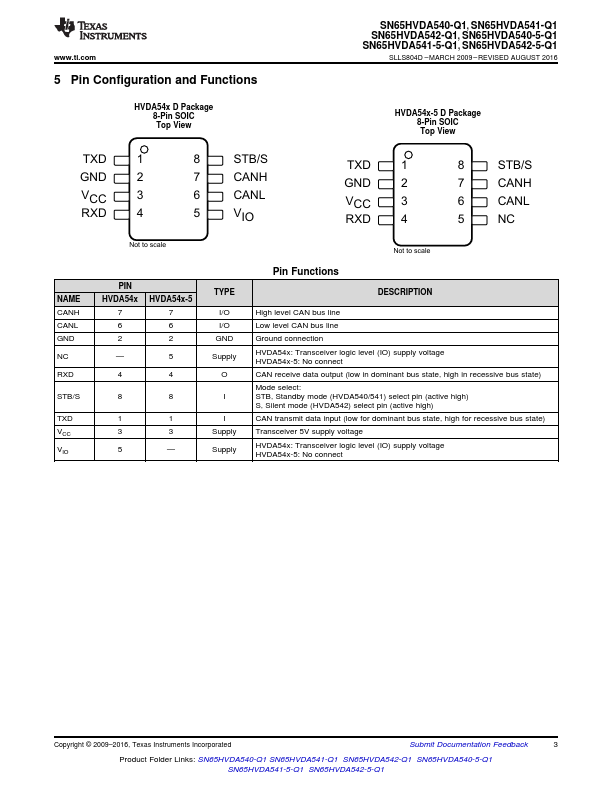 SN65HVDA542-Q1