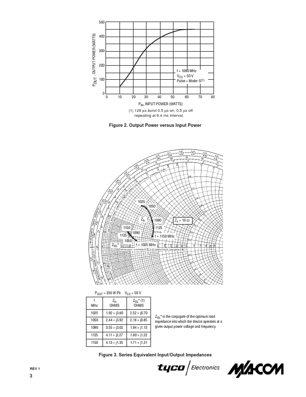 MRF10350