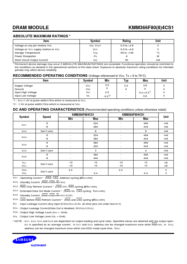 KMM366F804CS1