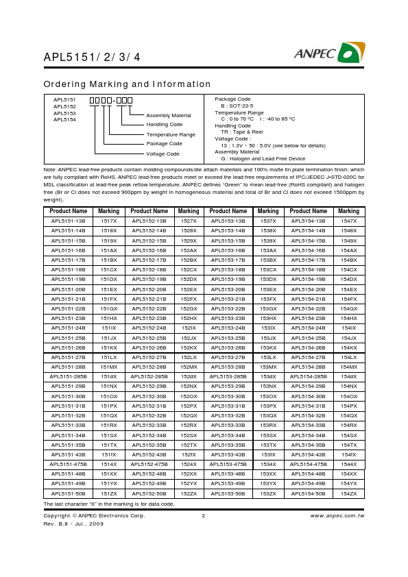 APL5154