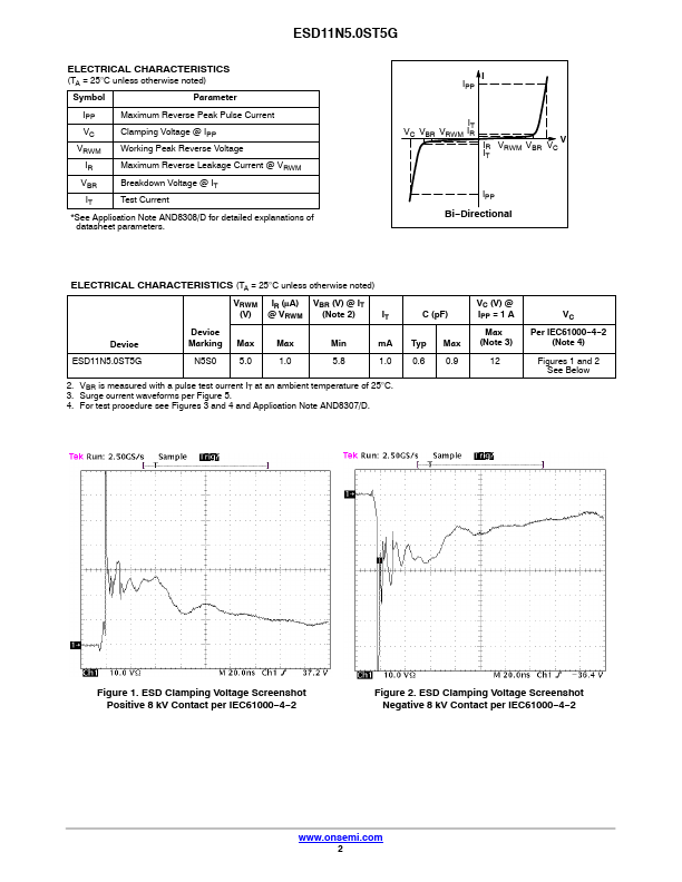 ESD11N5.0ST5G