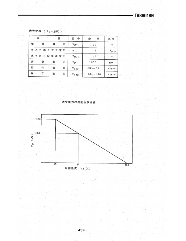 TA8601BN