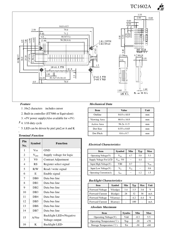 TC1602A