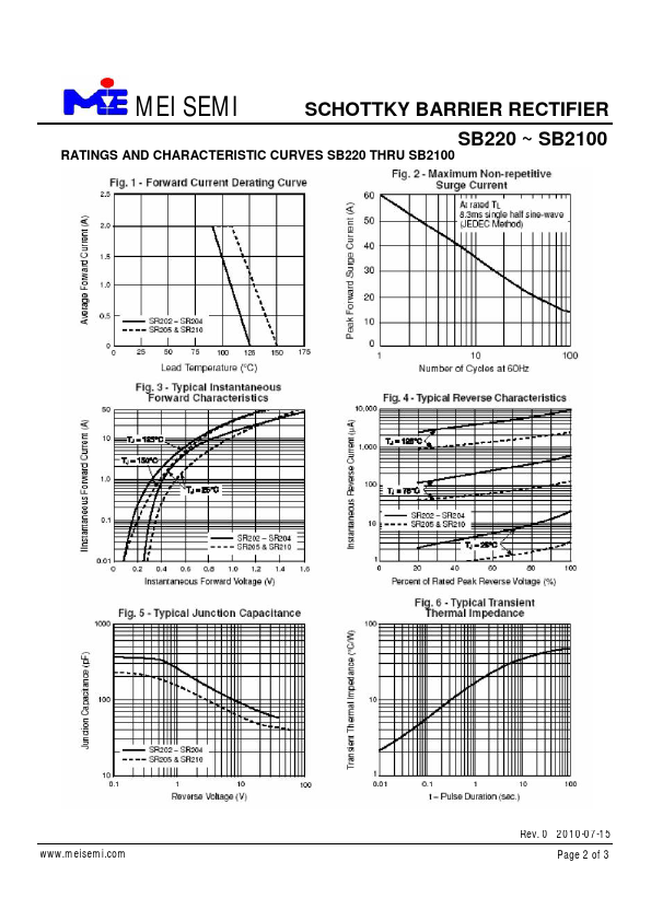 SB240